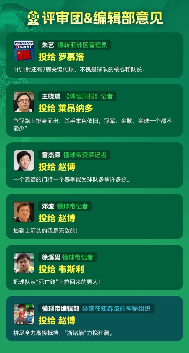 莱昂纳多以, 接凌空撩射